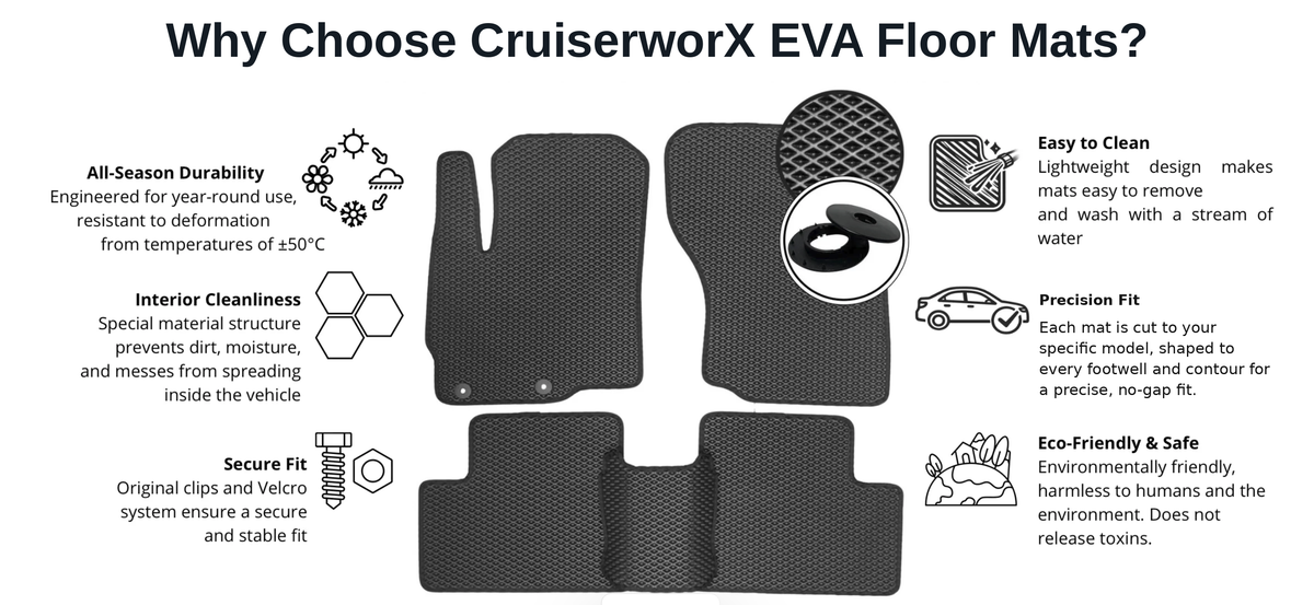 Toyota Land Cruiser Prado 90, 1996-2002 Floor Mats — Precision Fit EVA