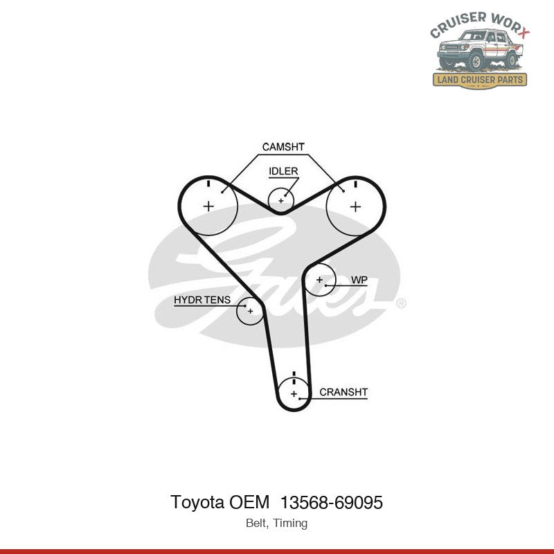 Prado & Hilux Timing Belt — VZJ90, VZJ95, VZN167 (1996–2005)