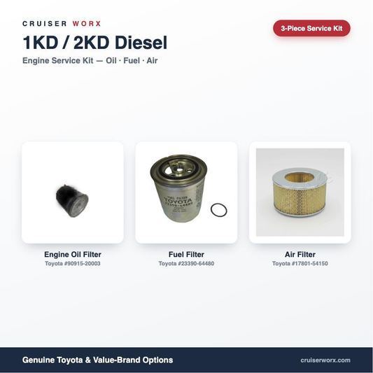 1KD-FTV / 2KD-FTV Diesel — Engine Maintenance Service Kit